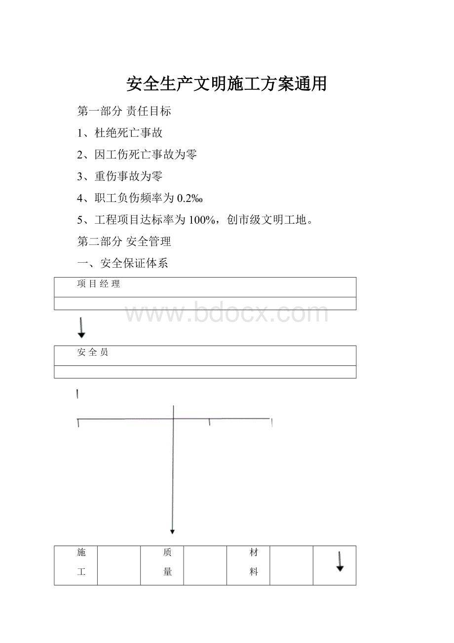 安全生产文明施工方案通用.docx