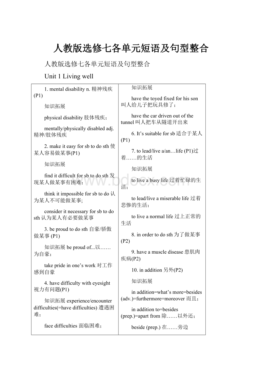 人教版选修七各单元短语及句型整合.docx