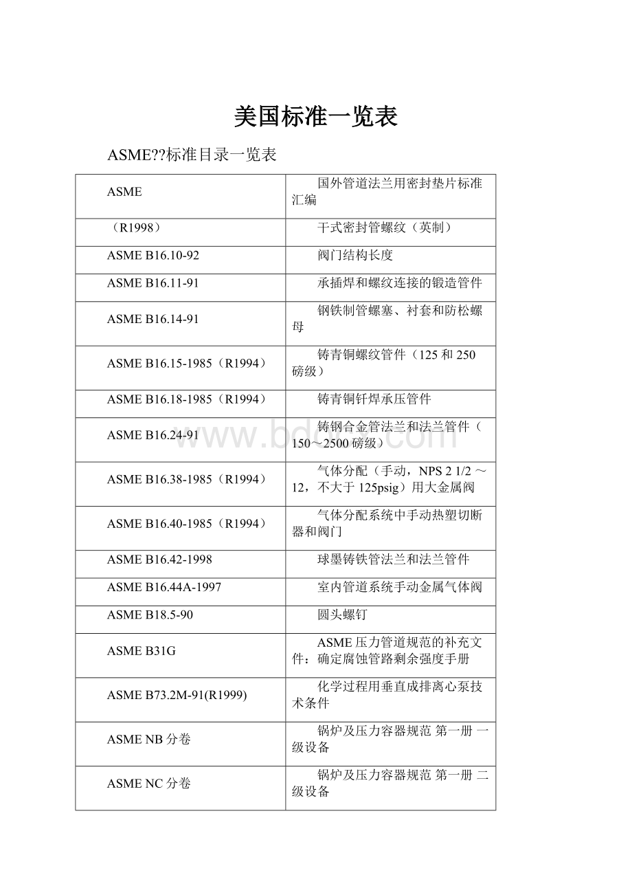 美国标准一览表.docx_第1页