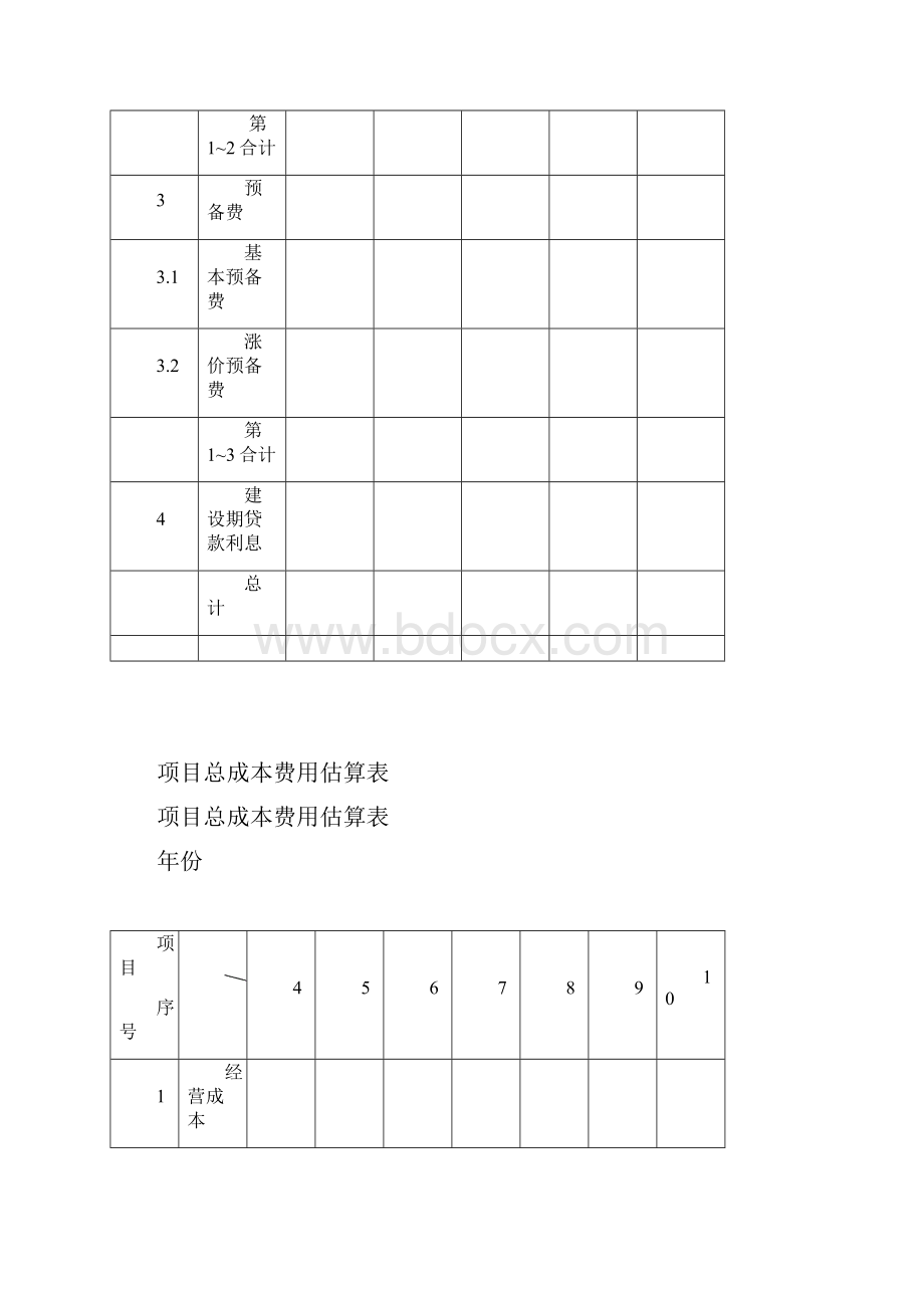 建设项目评估作业.docx_第3页