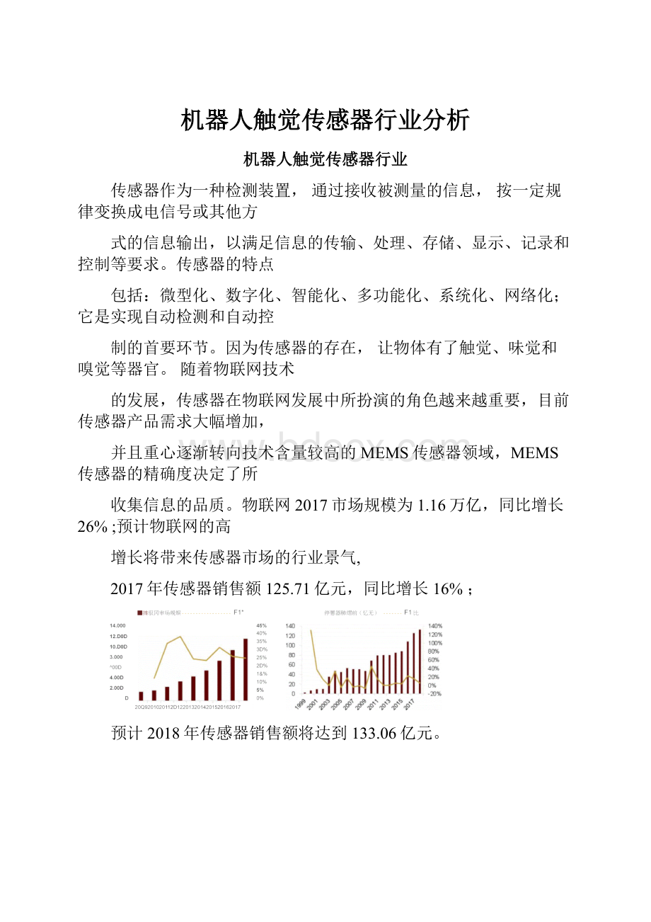 机器人触觉传感器行业分析.docx_第1页