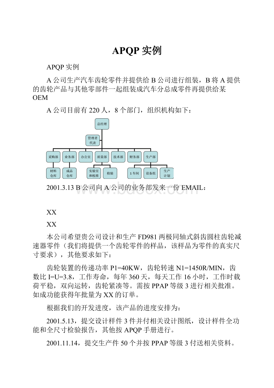 APQP实例.docx