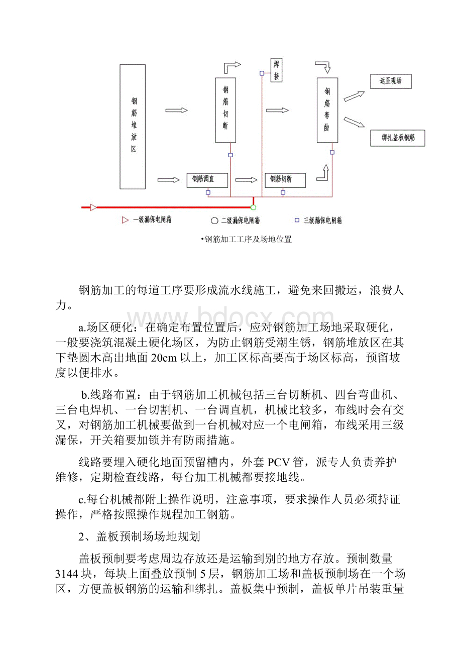 最新整理电缆沟 电缆井施工工艺教学内容.docx_第2页