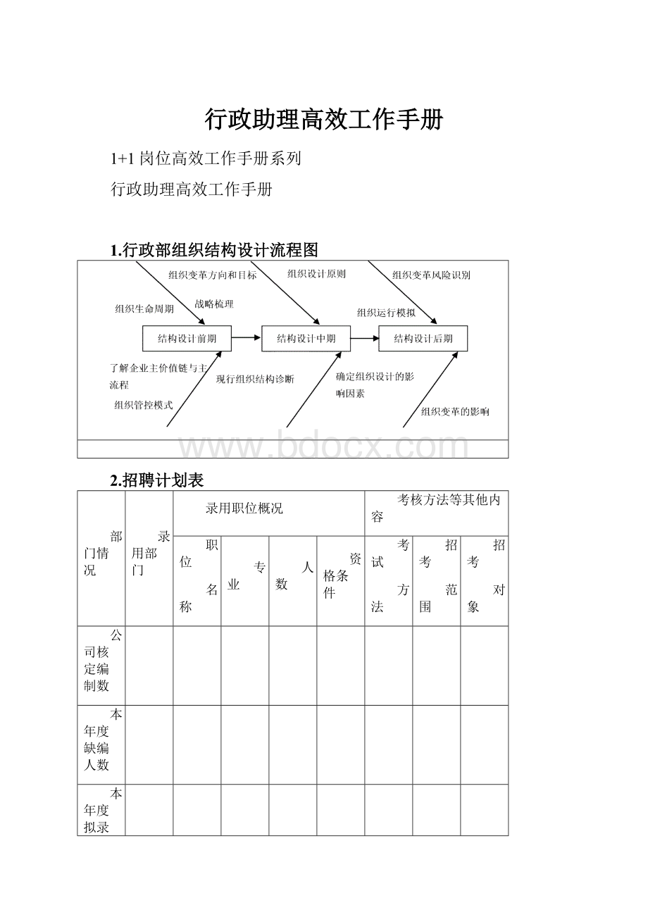 行政助理高效工作手册.docx