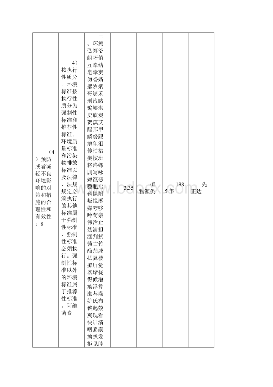 整理世界杀虫剂市场概况.docx_第3页