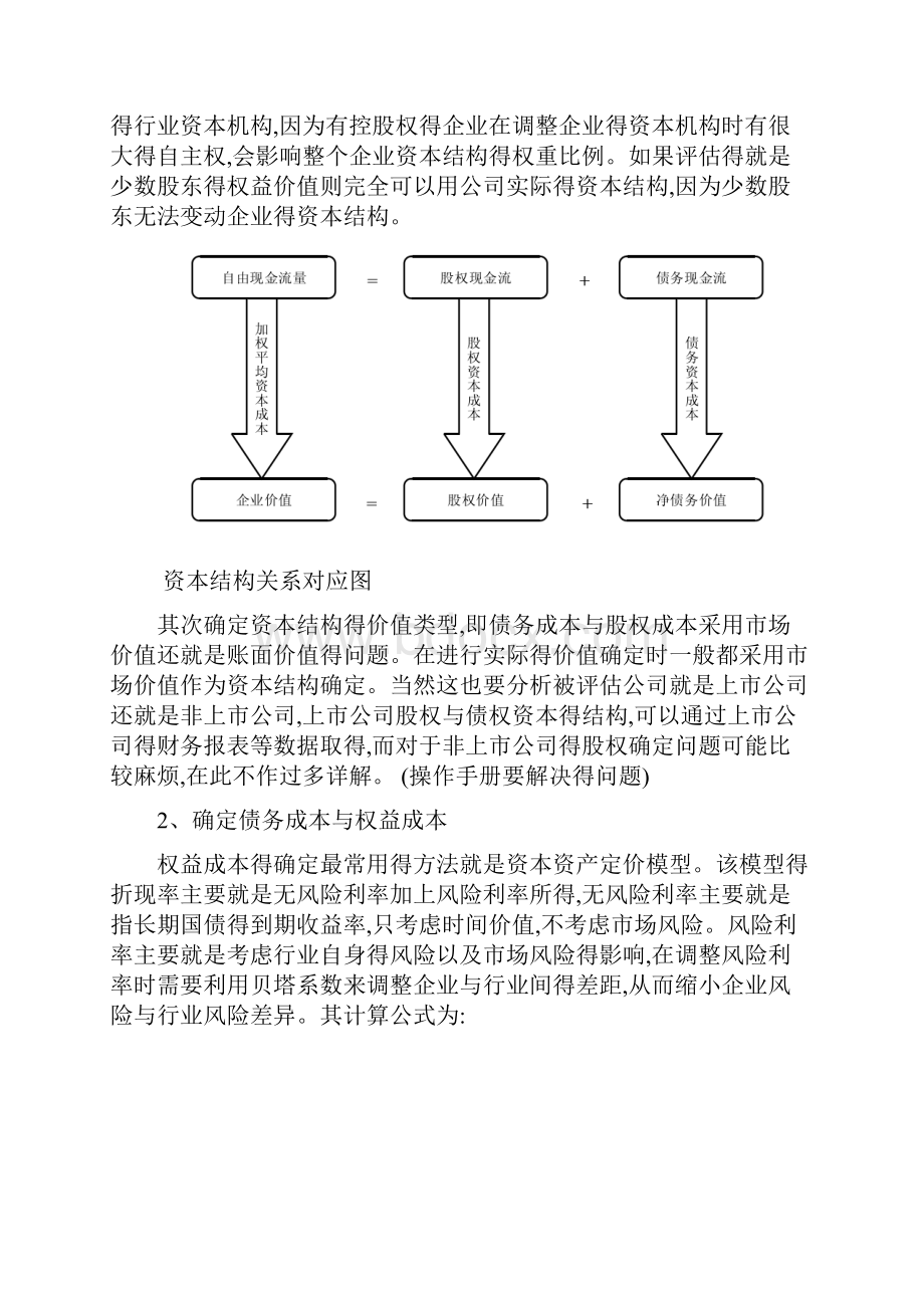 自由现金流折现模型.docx_第3页