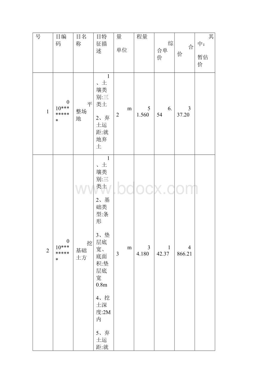 某接待室工程预算书.docx_第2页