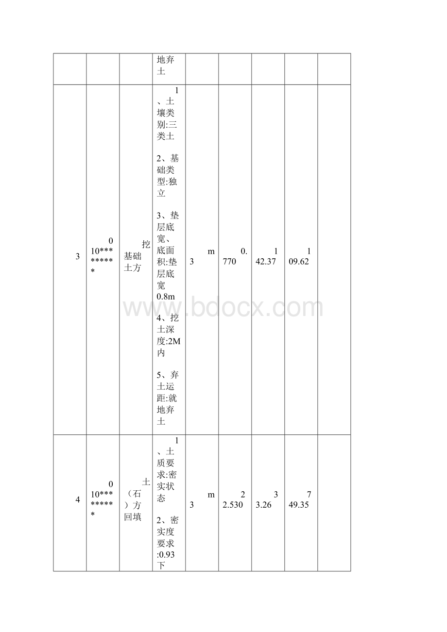 某接待室工程预算书.docx_第3页