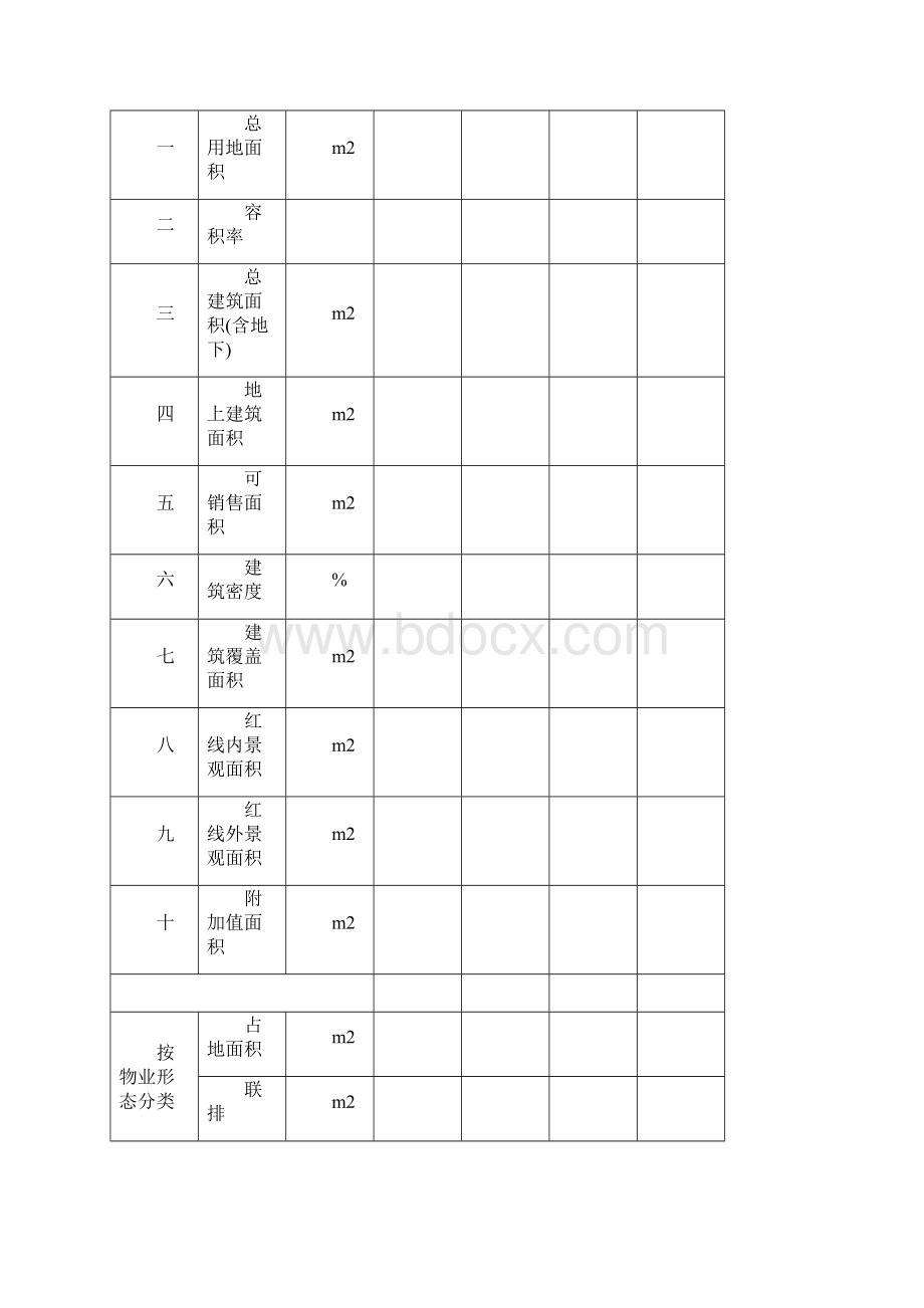 概念方案汇报成果标准.docx_第3页