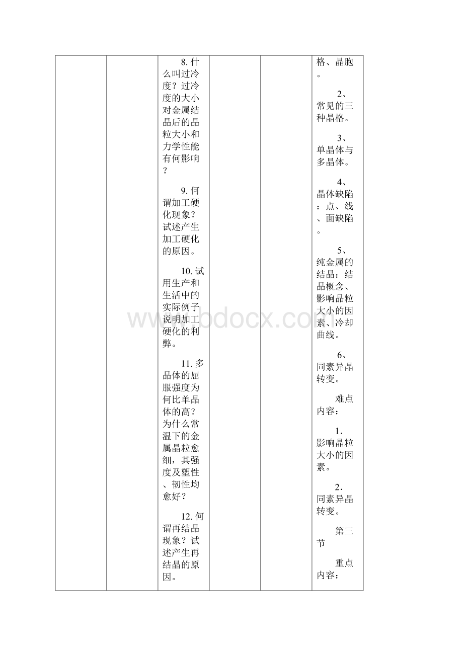 电厂高温金属材料.docx_第3页