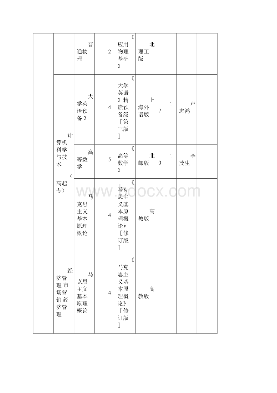 北京邮电大学现代远程教育秋季学期开课计划表11.docx_第2页