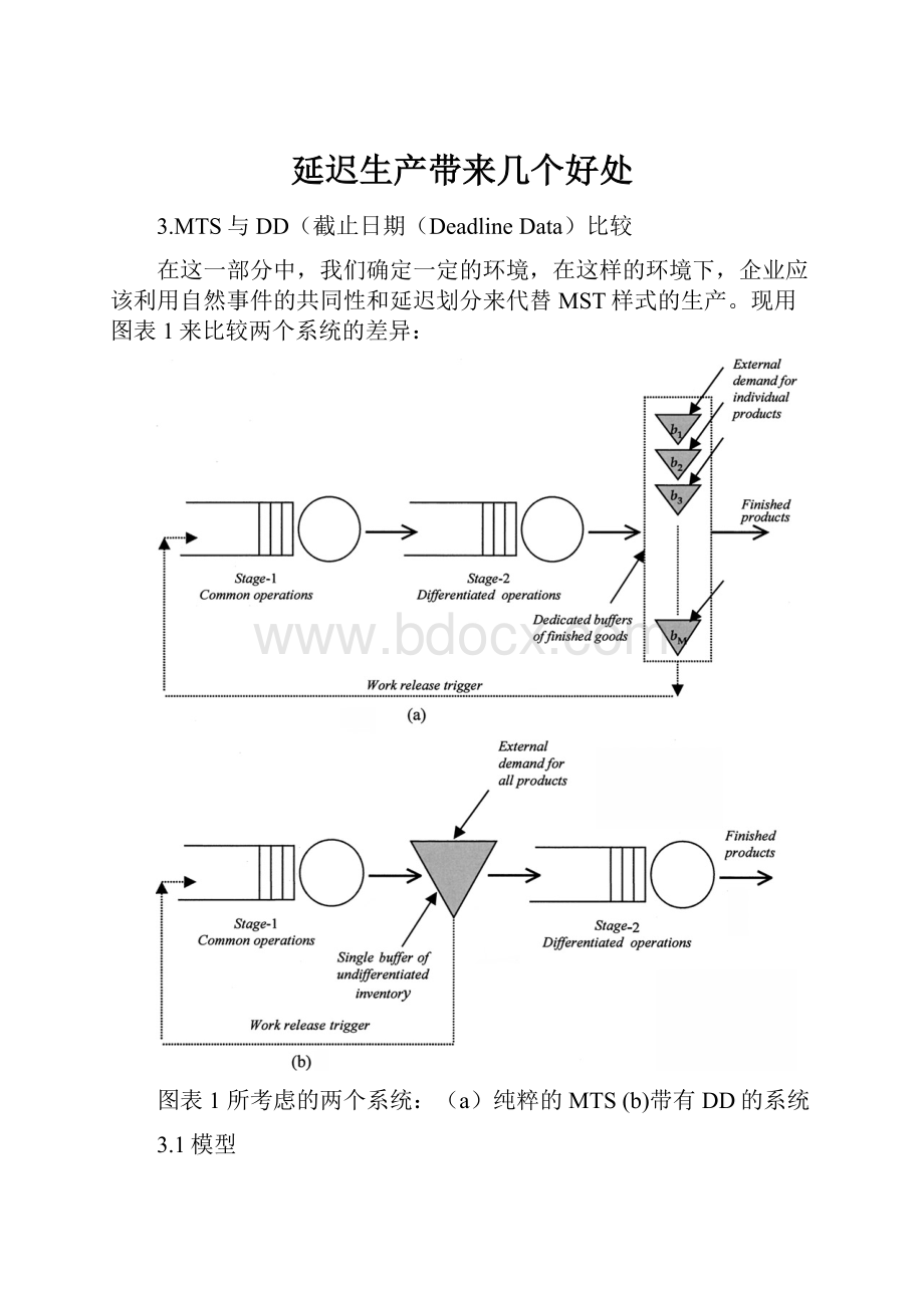 延迟生产带来几个好处.docx_第1页