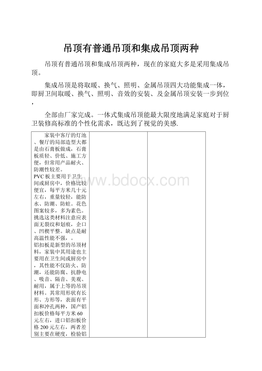 吊顶有普通吊顶和集成吊顶两种.docx