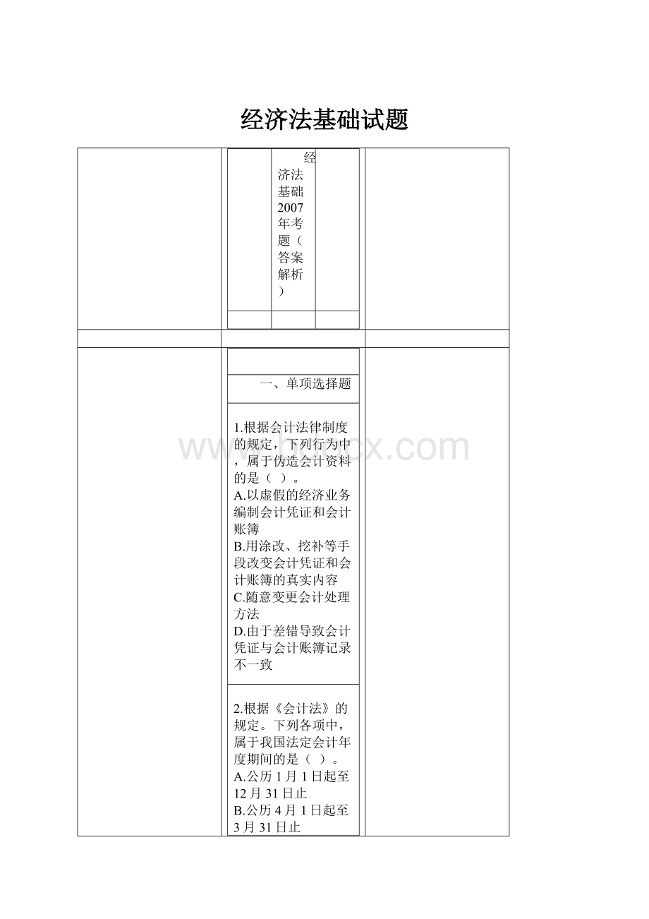 经济法基础试题.docx