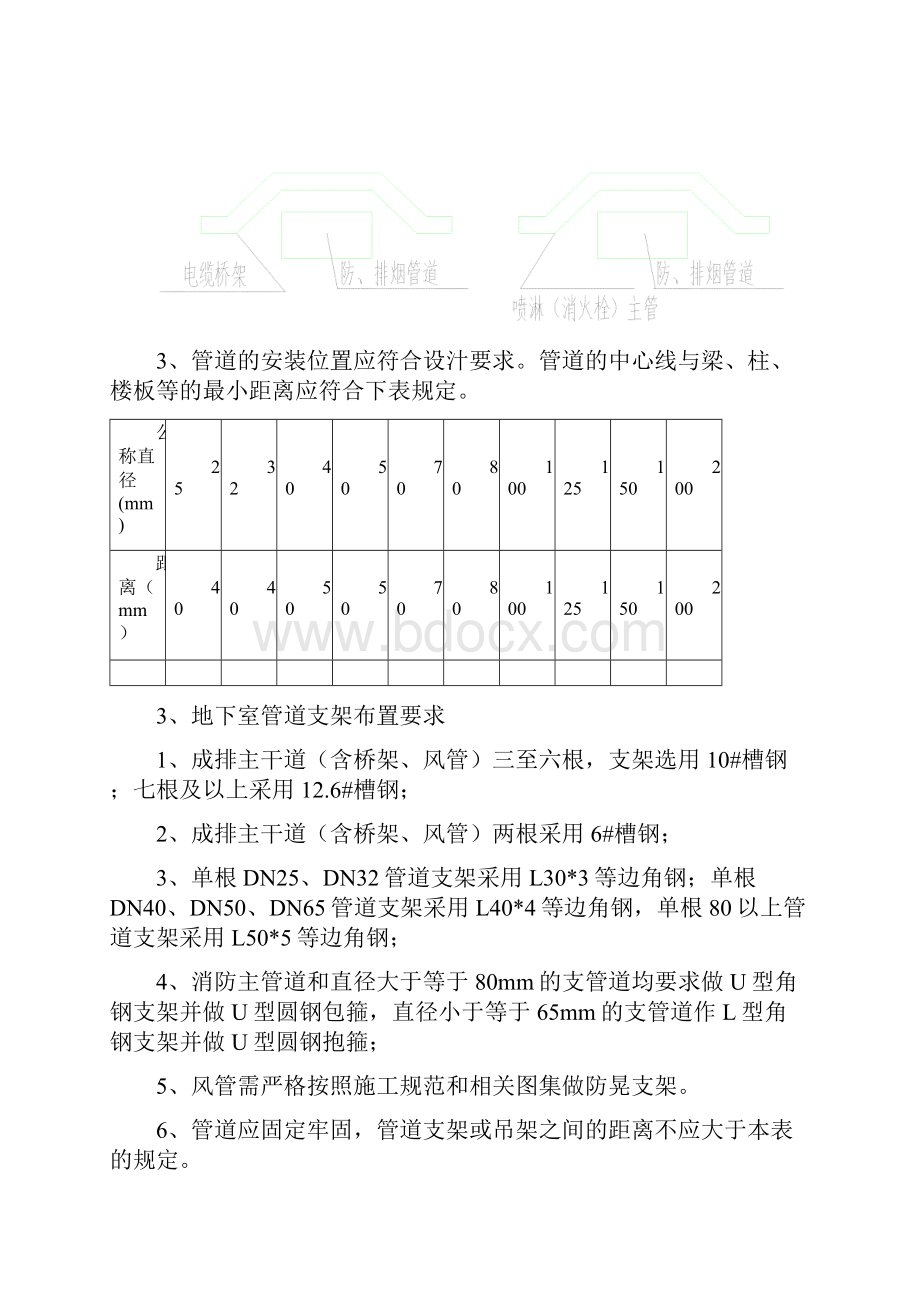 地下室综合管线布置方案.docx_第2页