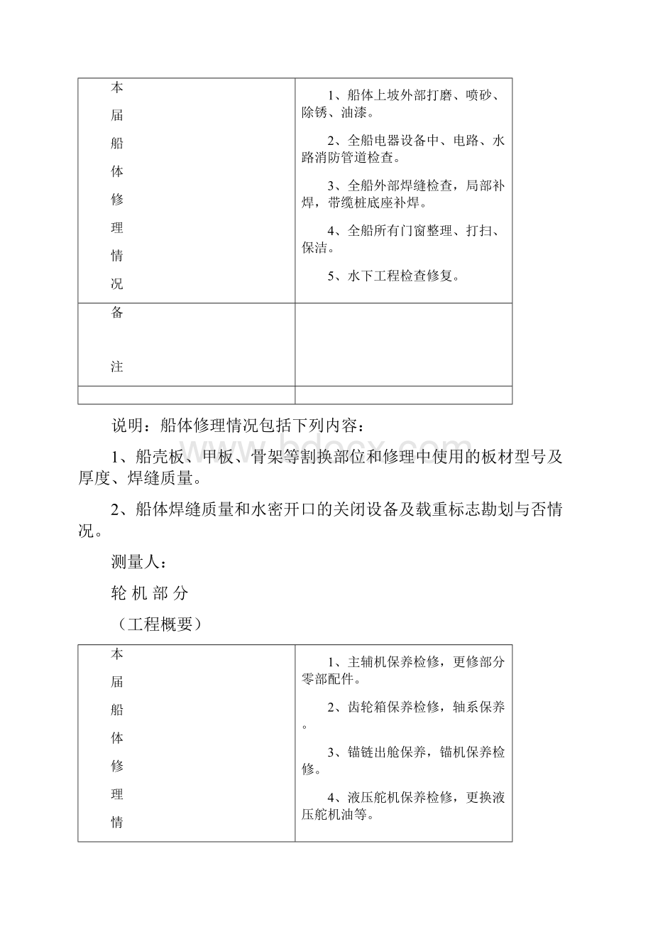 系泊试验报告.docx_第2页