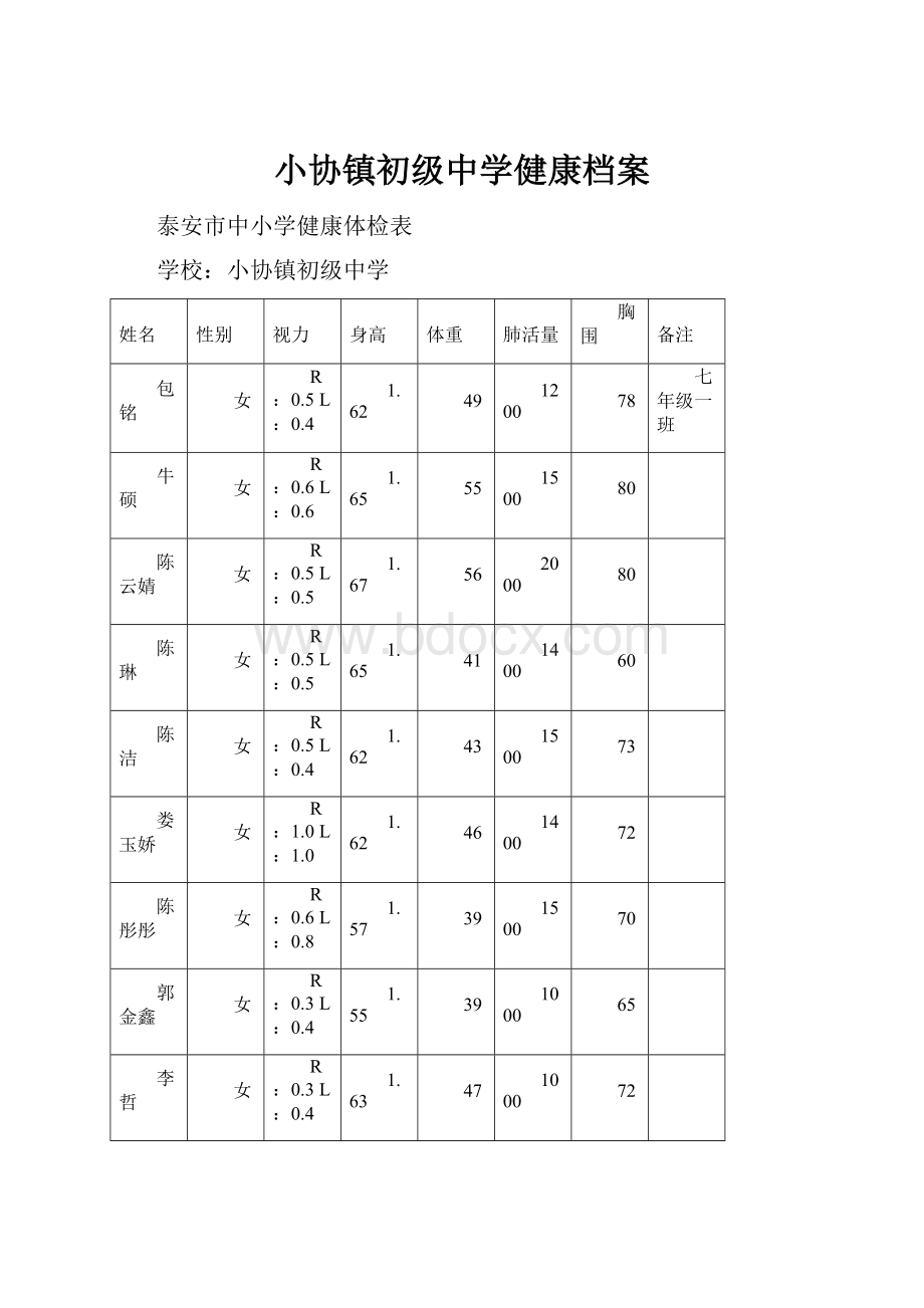 小协镇初级中学健康档案.docx