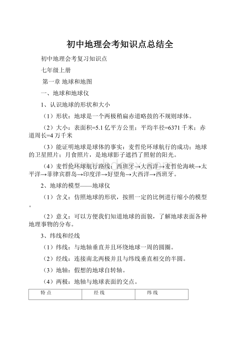 初中地理会考知识点总结全.docx