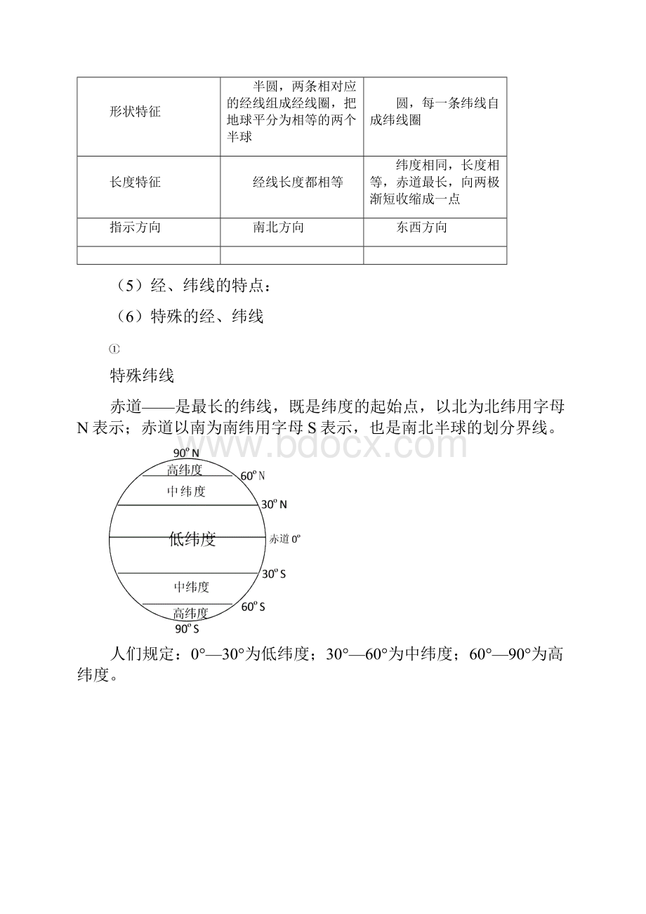 初中地理会考知识点总结全.docx_第2页