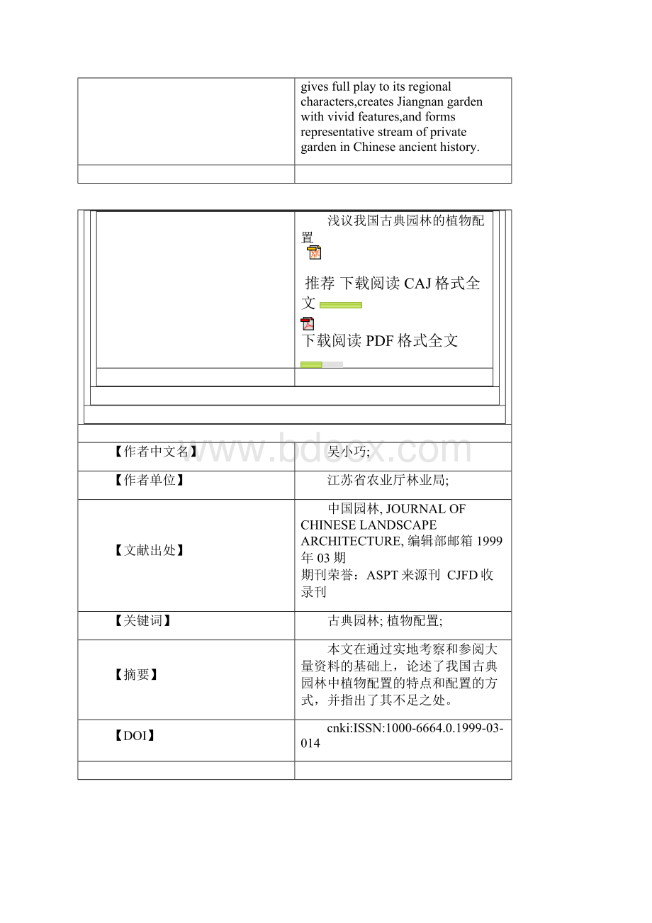 浅谈苏州古典园林植物配置.docx_第2页