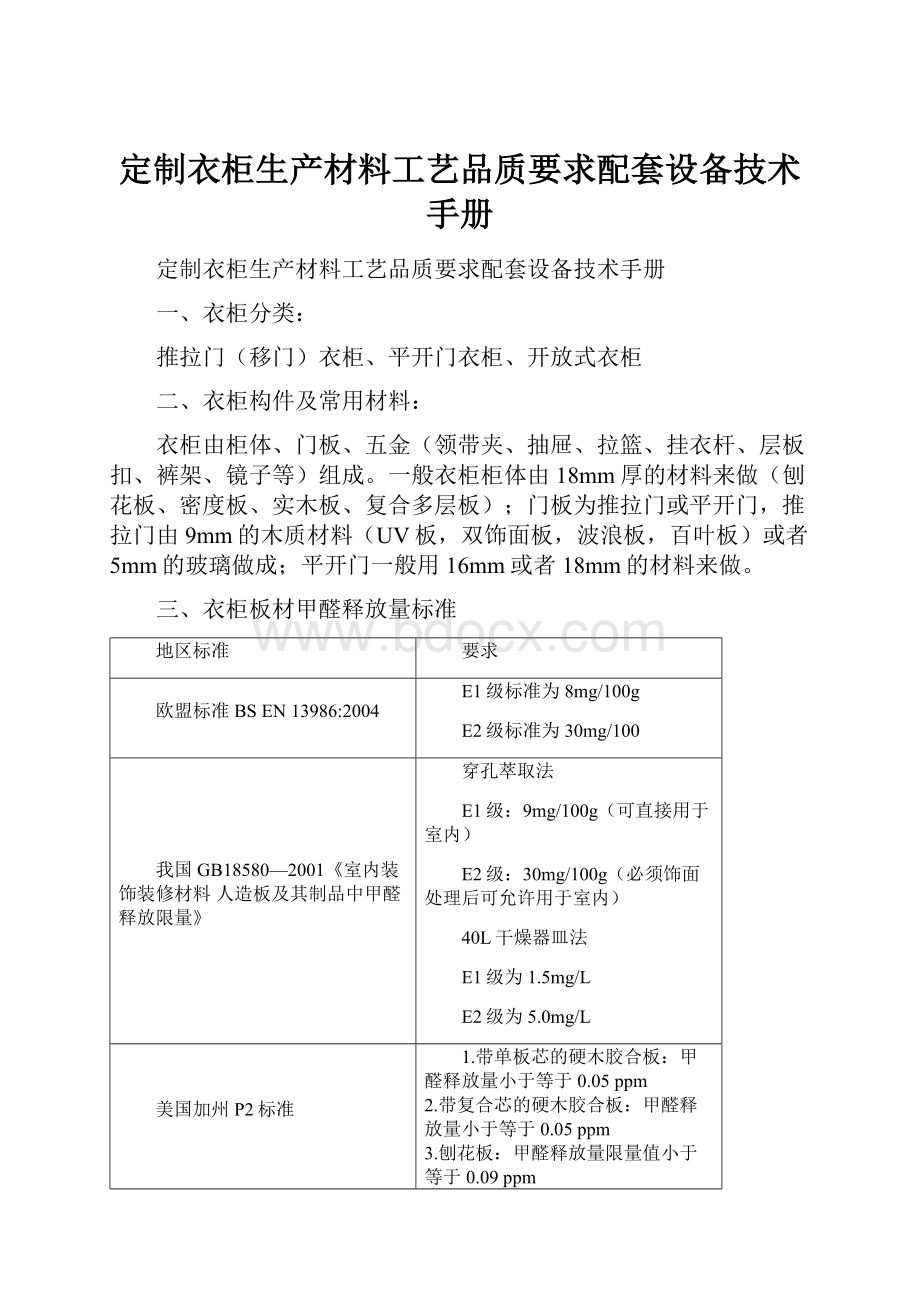 定制衣柜生产材料工艺品质要求配套设备技术手册.docx_第1页