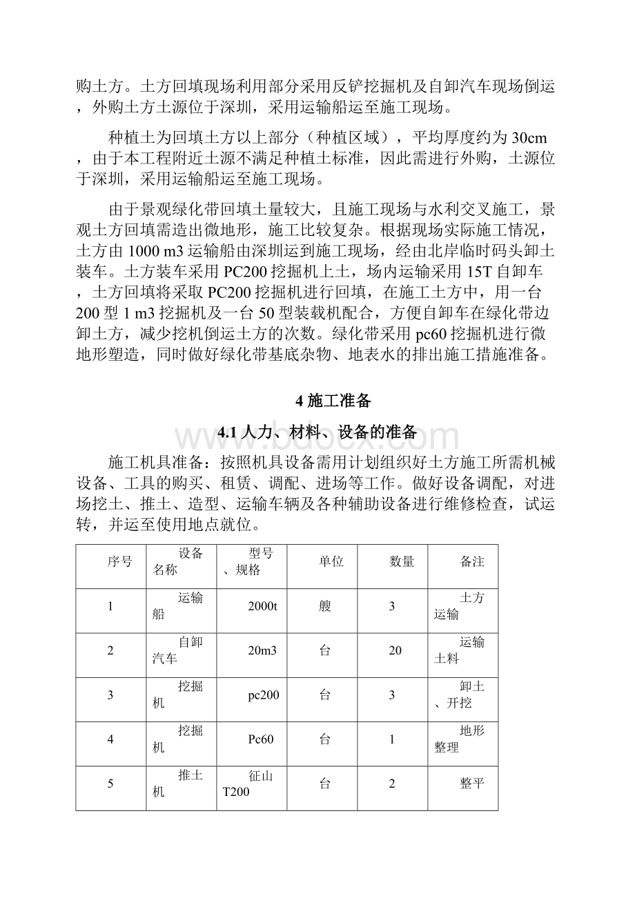 绿化土方造型施工解决方法.docx_第2页