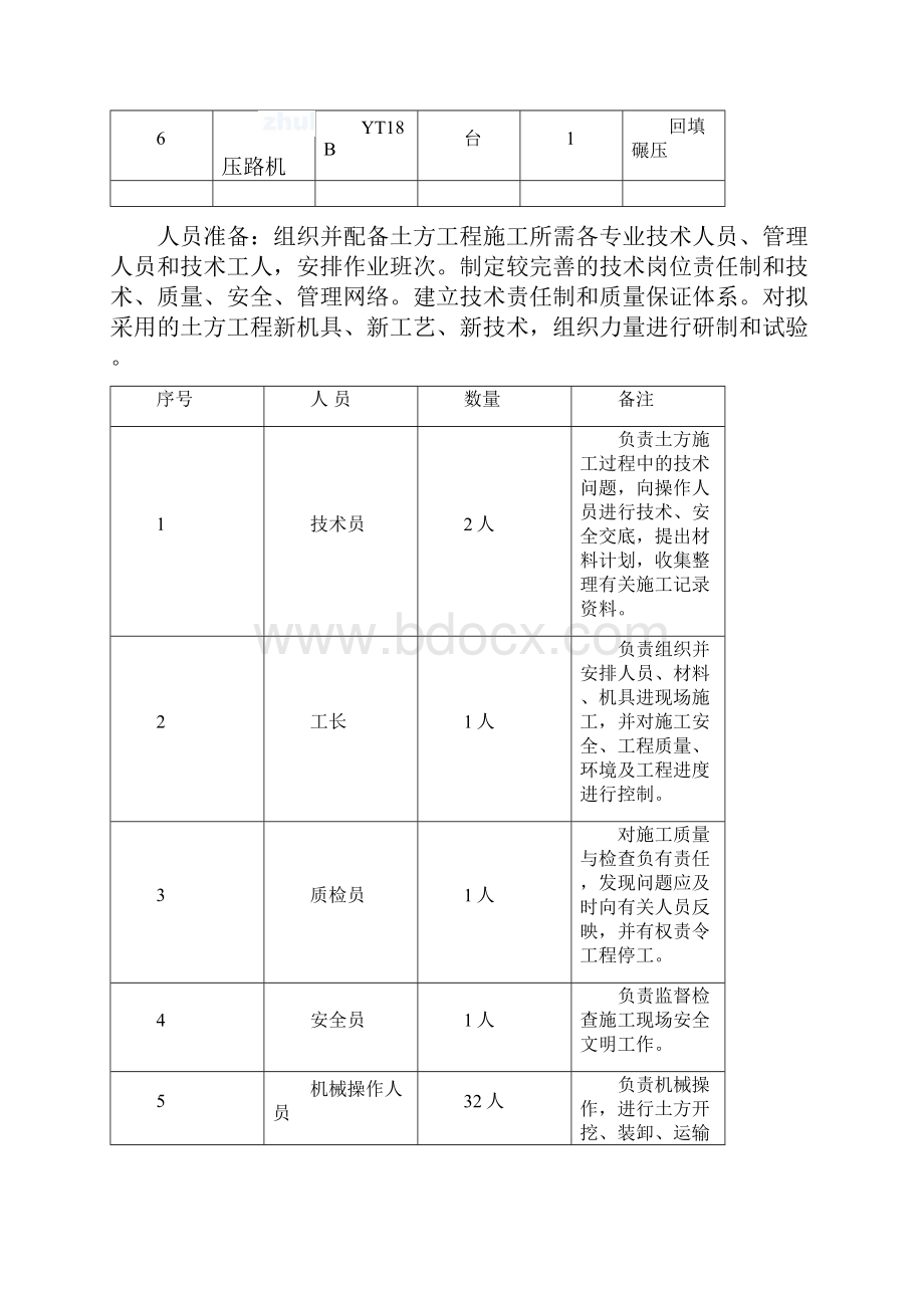 绿化土方造型施工解决方法.docx_第3页