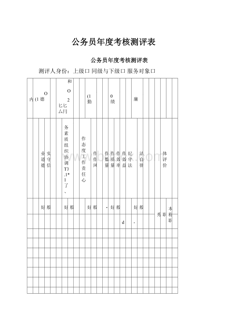 公务员年度考核测评表.docx