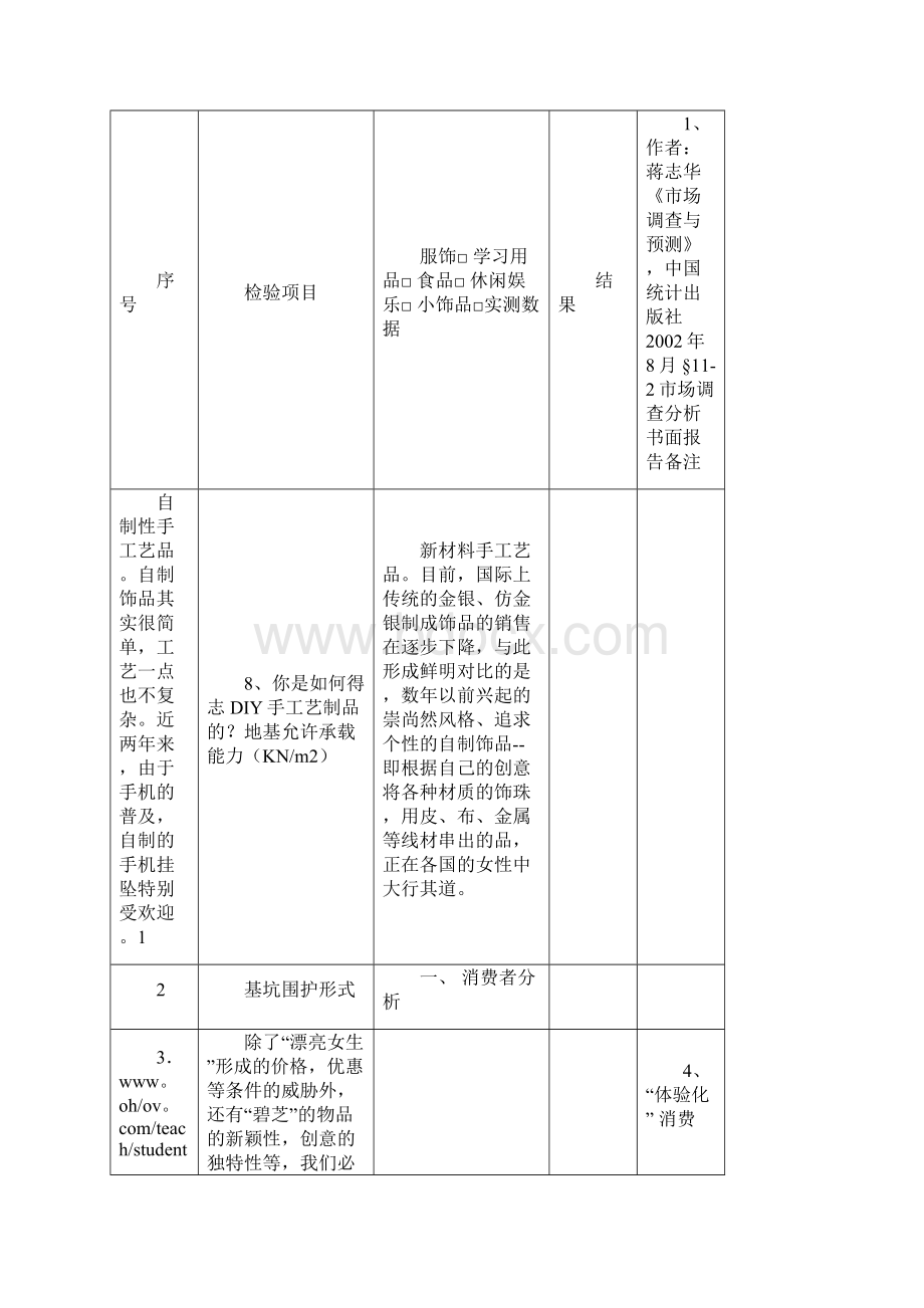 最新塔吊验收表.docx_第3页