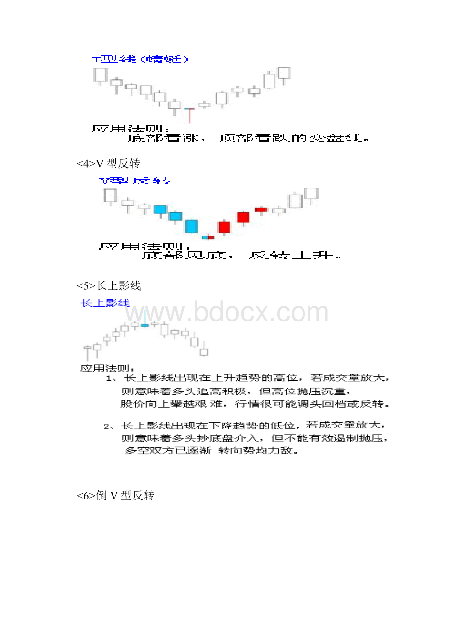 证券投资的技术面分析实训与案例分析.docx_第2页