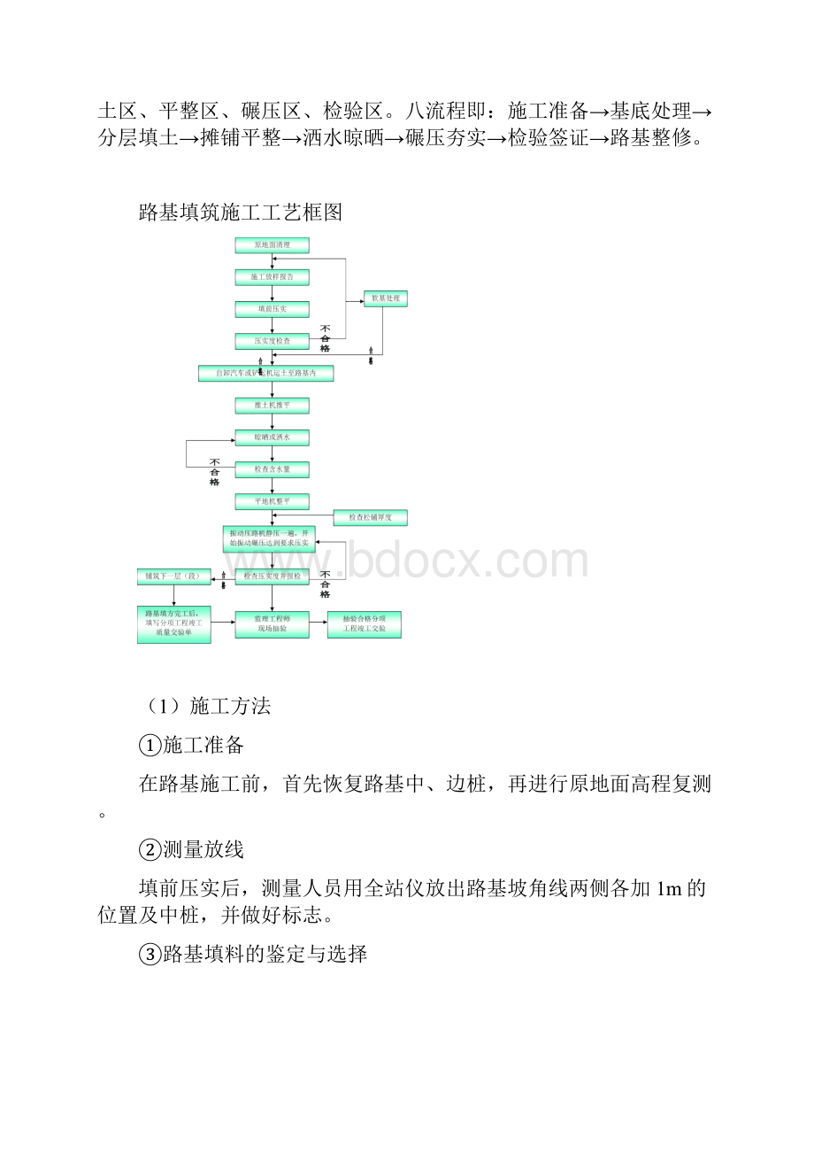 路基施工方案项目部交底.docx_第2页