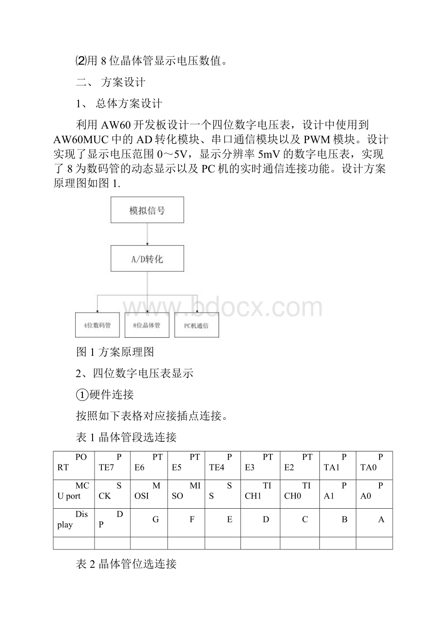 数字电压表作业.docx_第2页