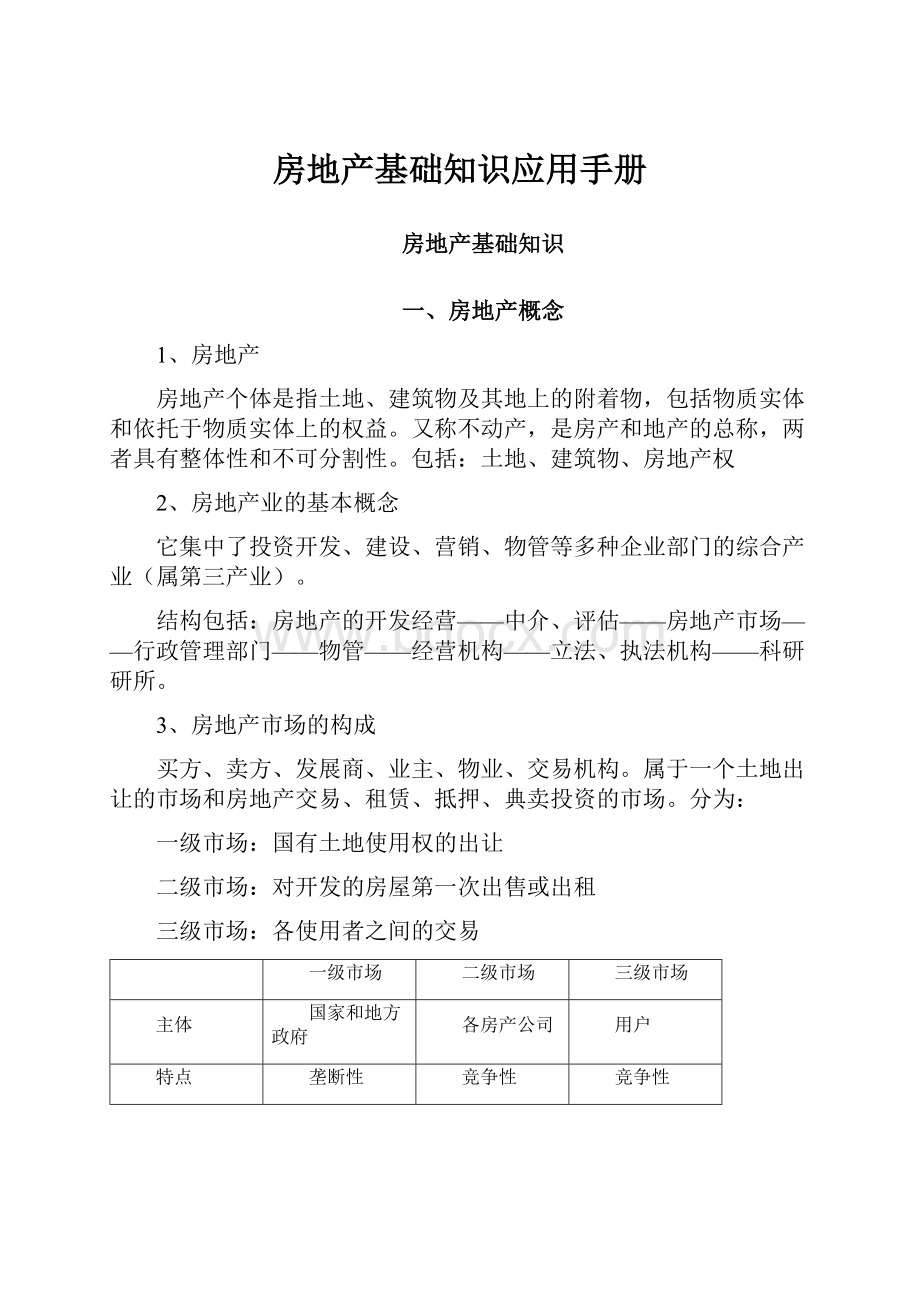 房地产基础知识应用手册.docx