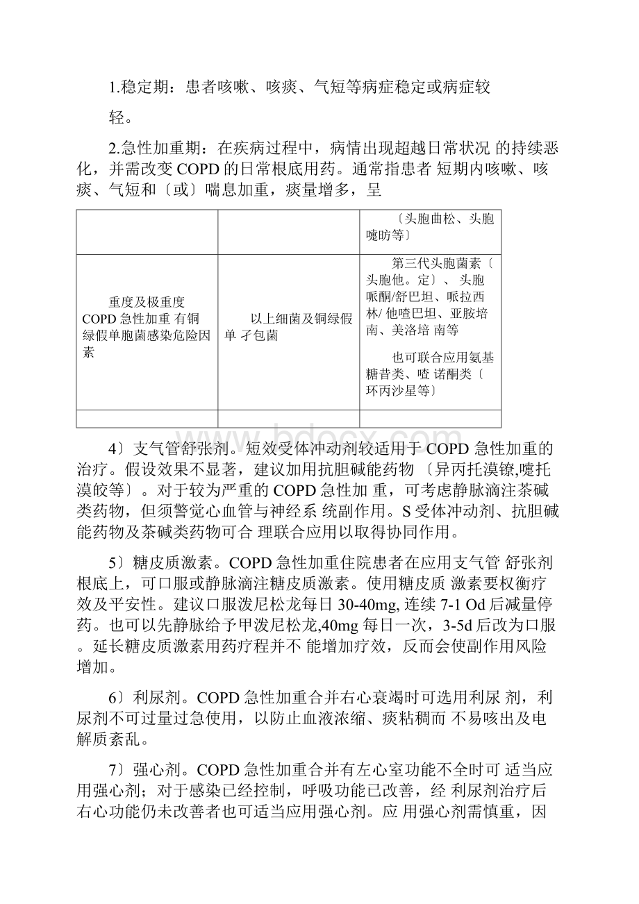 慢性阻塞性肺疾病COPD分级和规范化治疗docx.docx_第2页