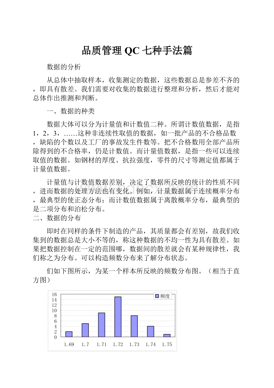 品质管理QC七种手法篇.docx