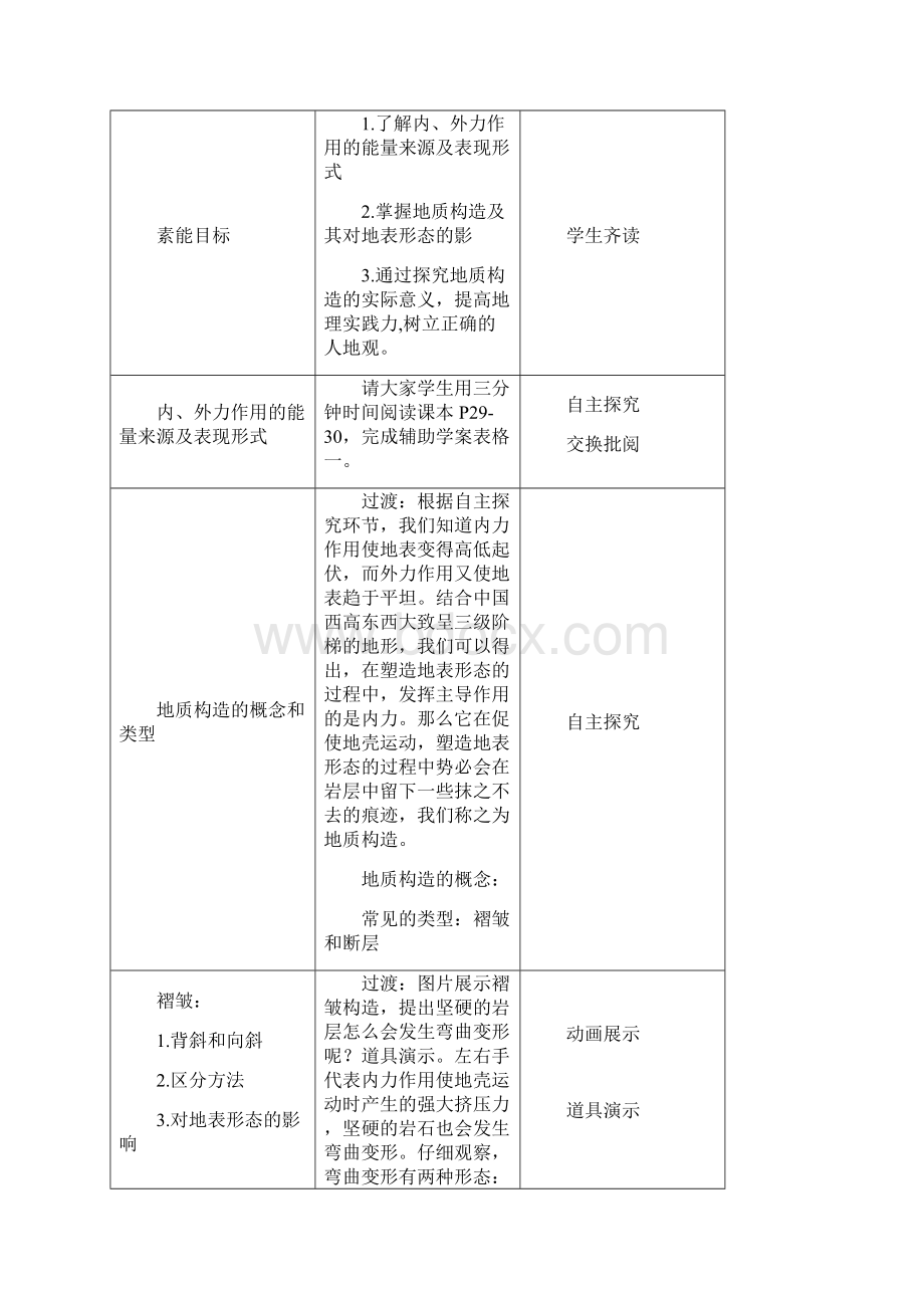 高中地理内外力作用与地表形态 教学设计学情分析教材分析课后反思.docx_第2页