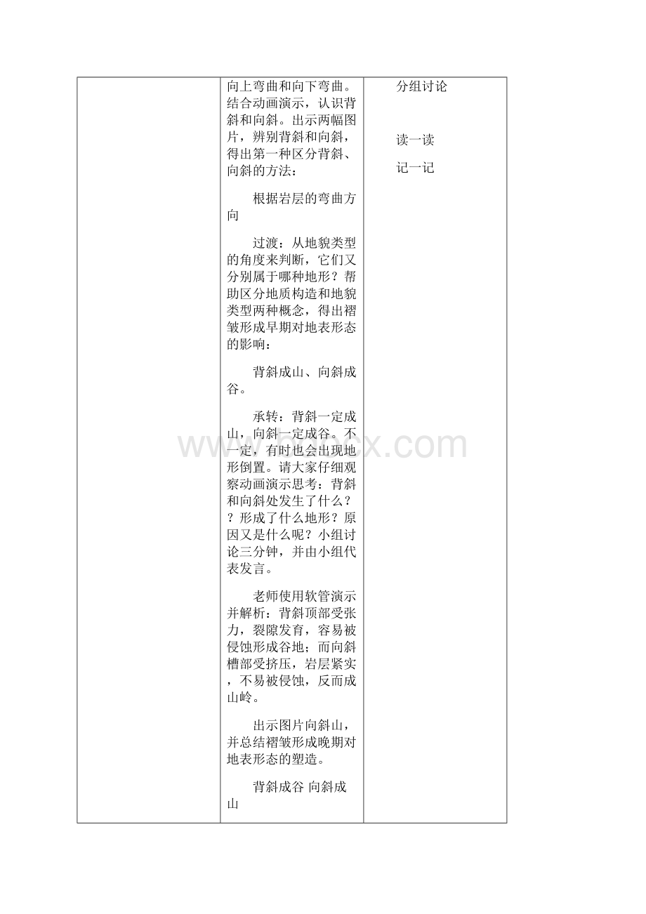 高中地理内外力作用与地表形态 教学设计学情分析教材分析课后反思.docx_第3页