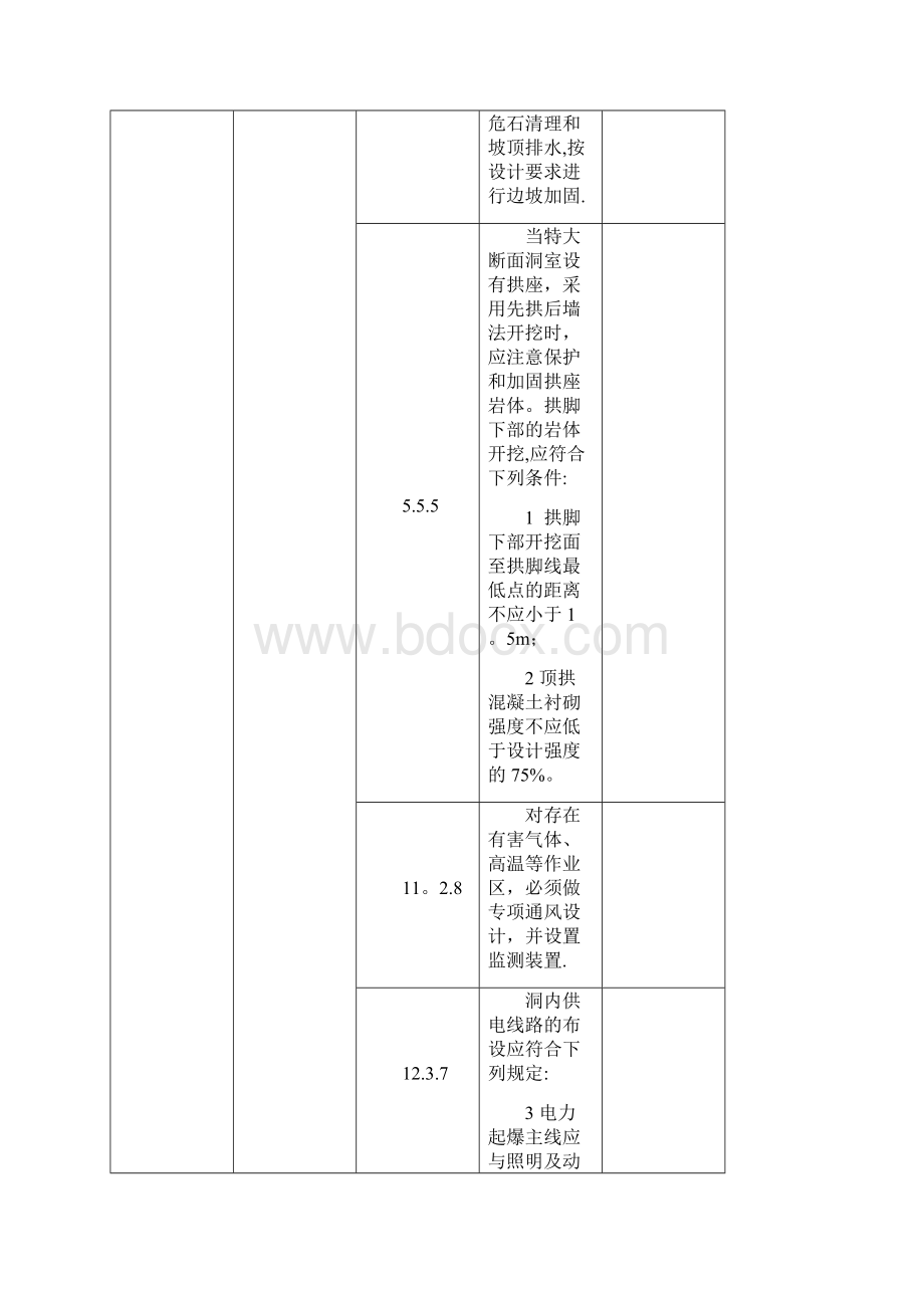 强制性条文水利工程部分表格.docx_第2页