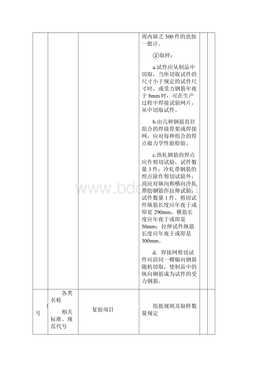 建筑工程检测试验技术管理规范之欧阳美创编.docx_第3页