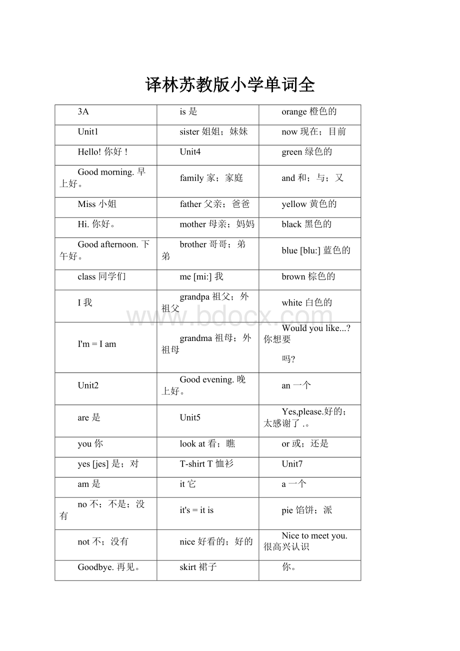 译林苏教版小学单词全.docx_第1页