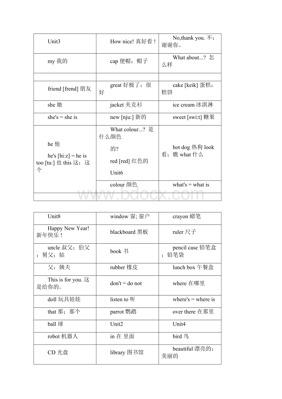 译林苏教版小学单词全.docx_第2页