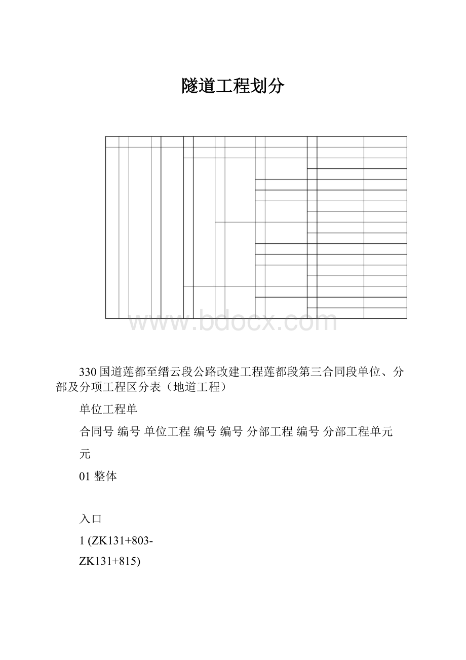 隧道工程划分.docx