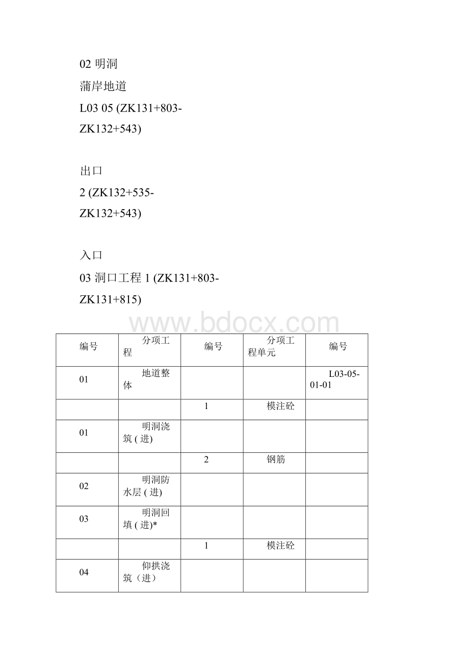 隧道工程划分.docx_第2页