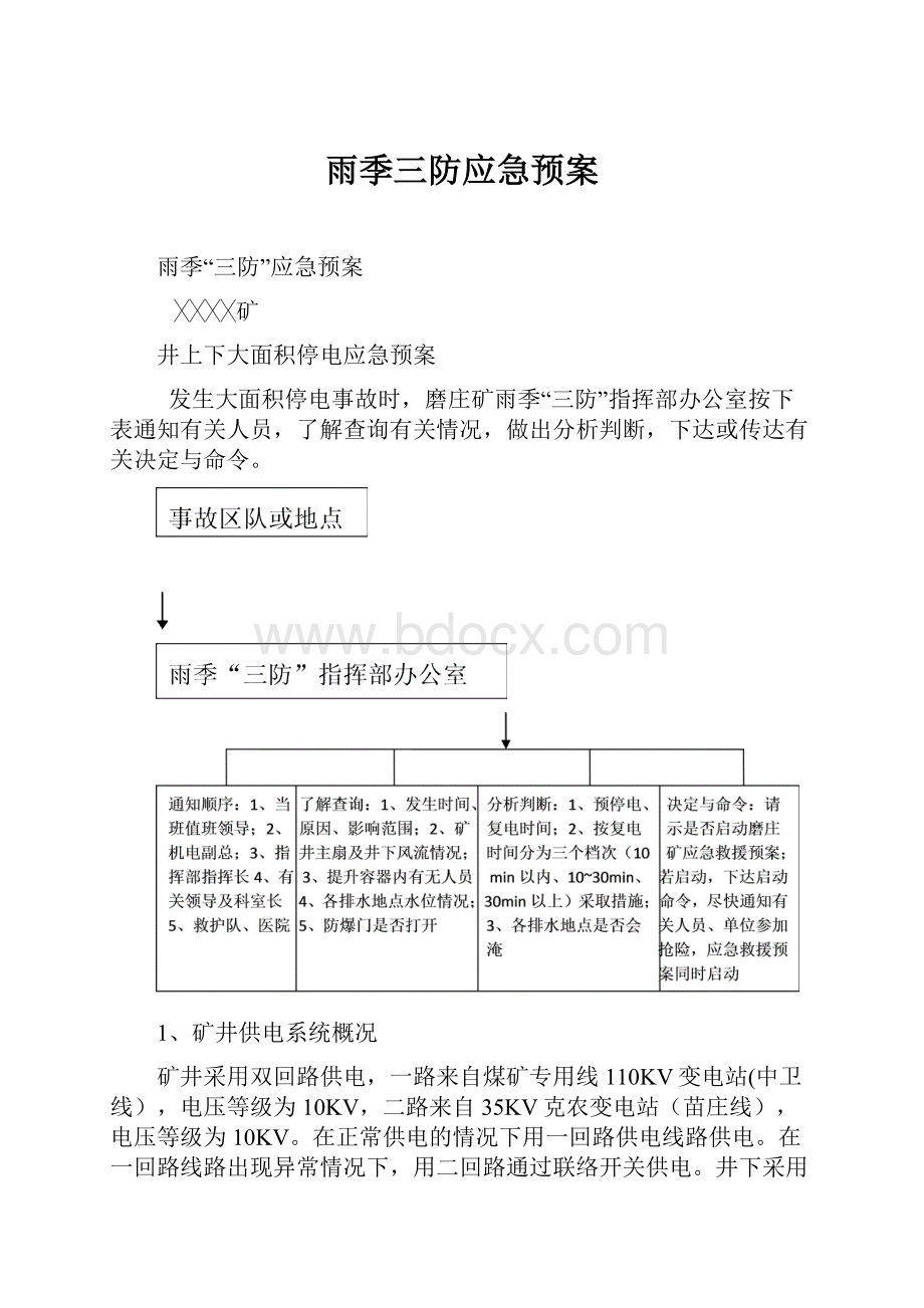 雨季三防应急预案.docx