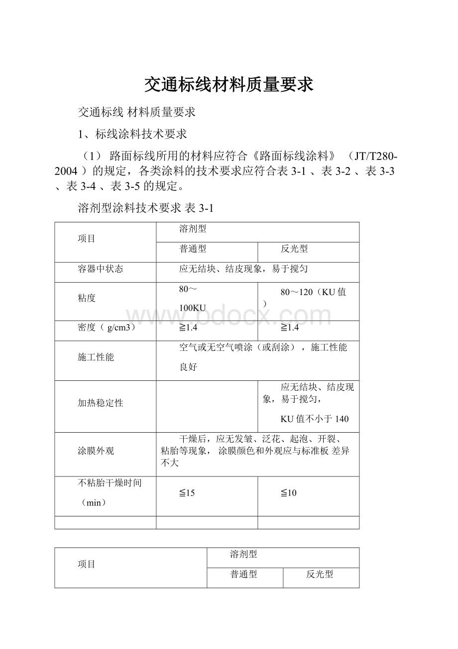 交通标线材料质量要求.docx