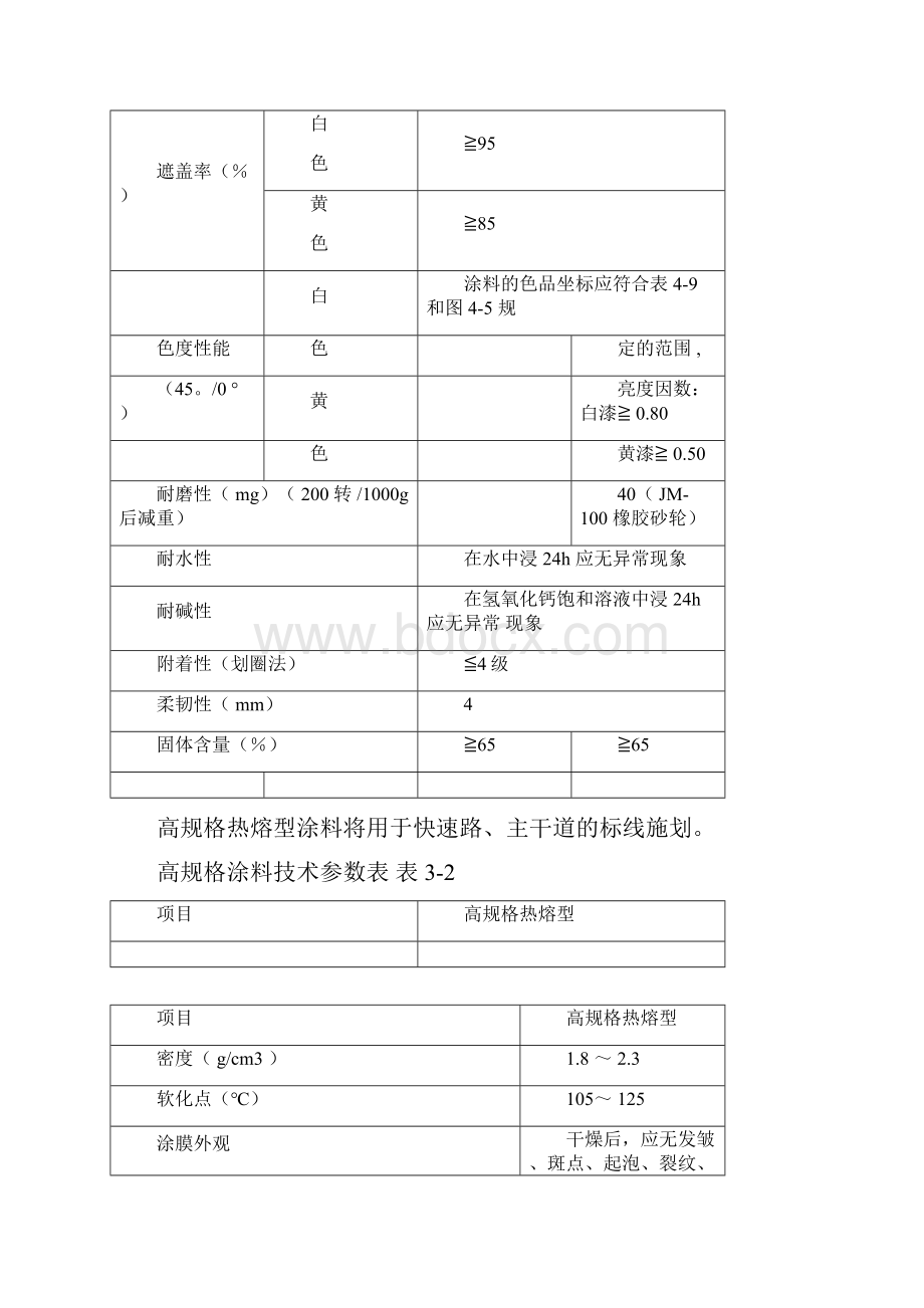 交通标线材料质量要求.docx_第2页