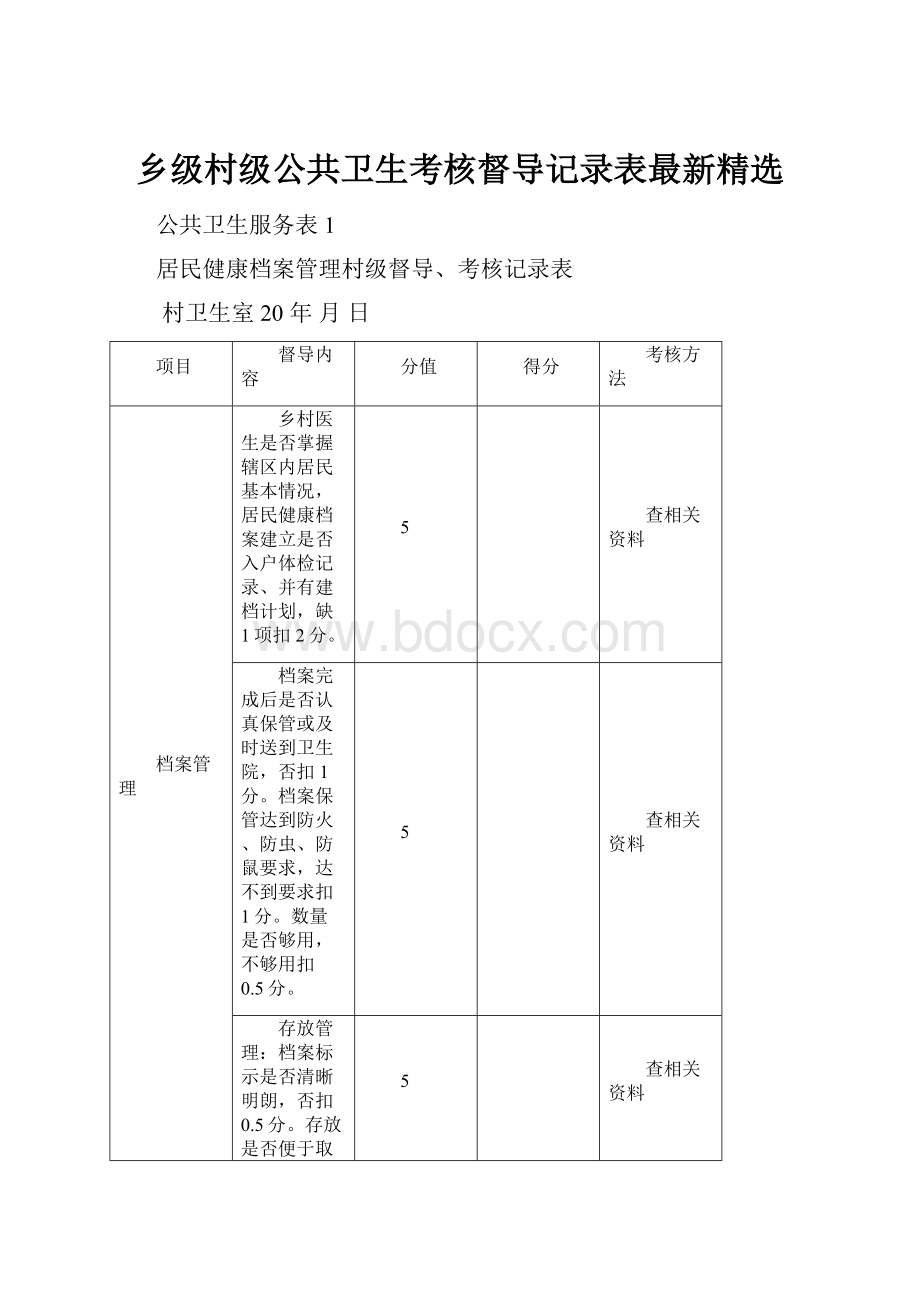 乡级村级公共卫生考核督导记录表最新精选.docx_第1页