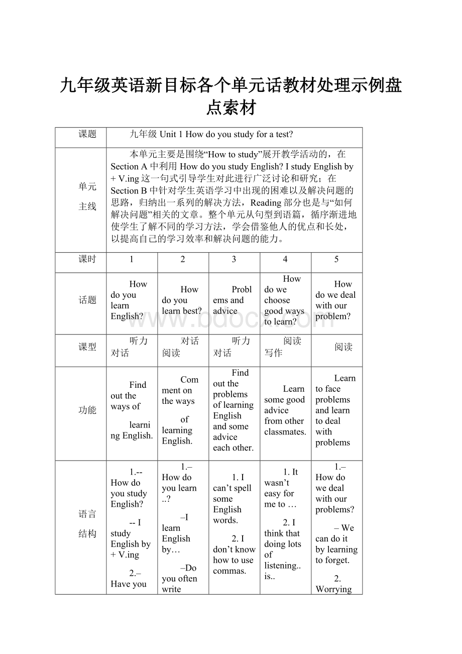 九年级英语新目标各个单元话教材处理示例盘点索材.docx