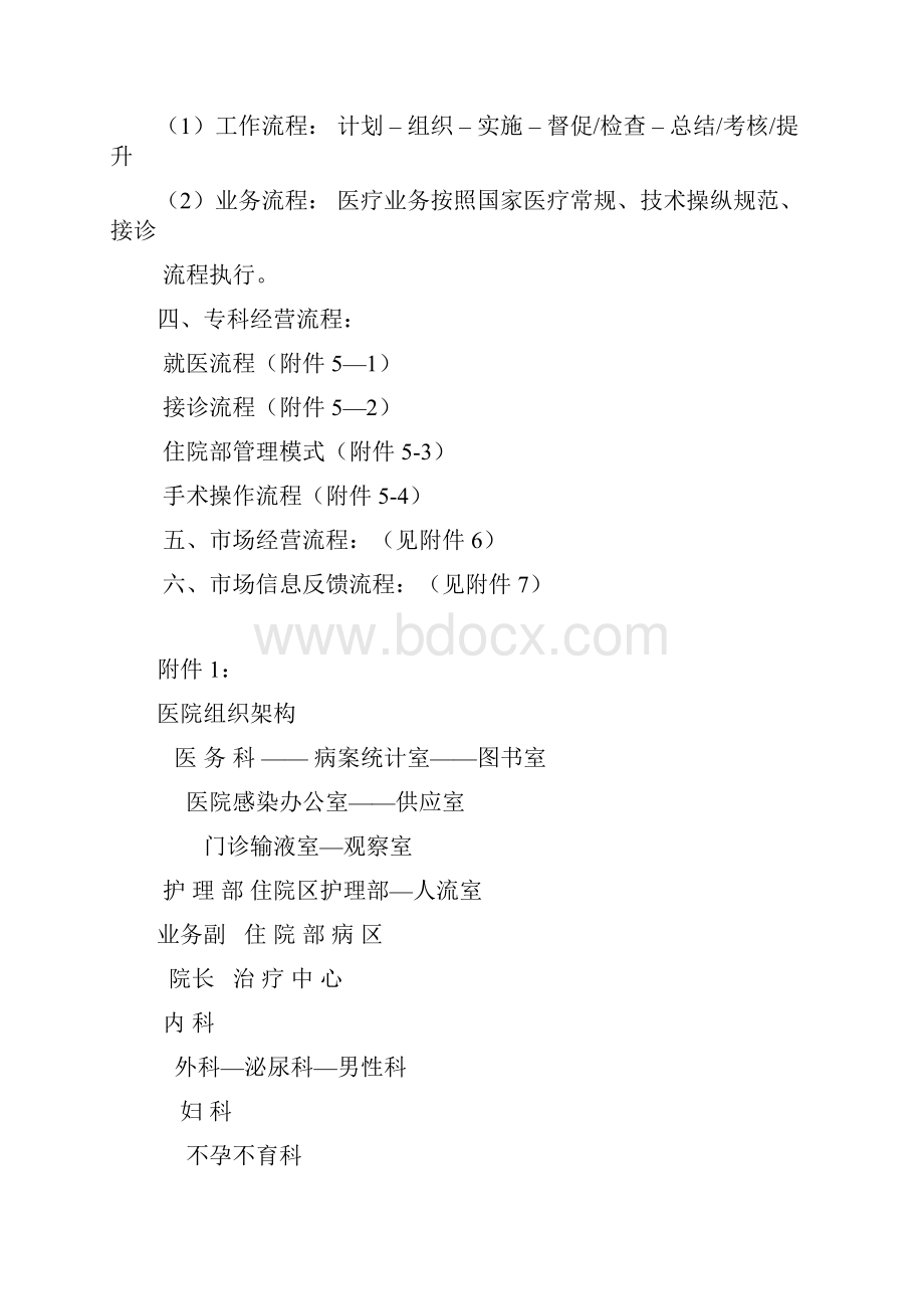 医院经营管理模式.docx_第3页