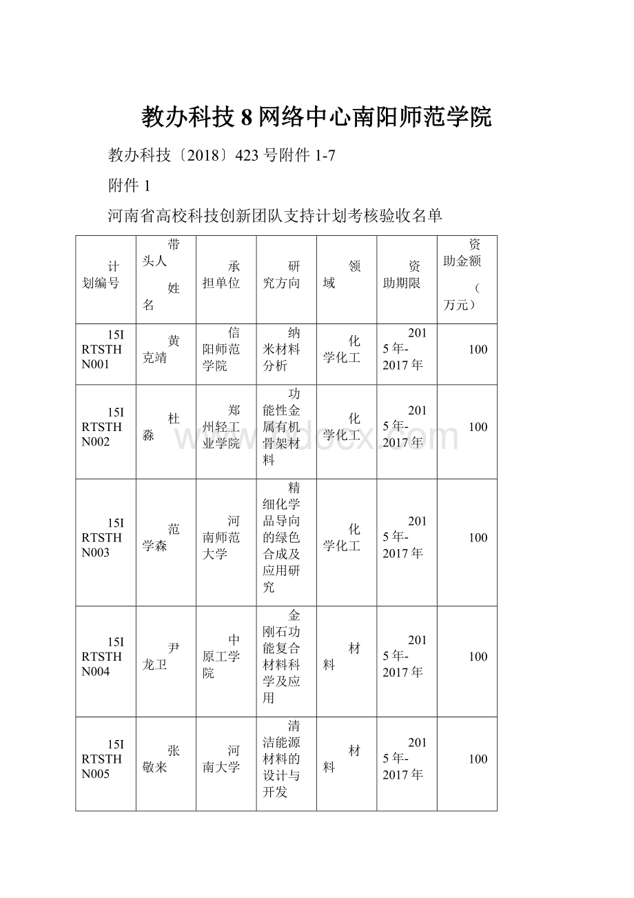 教办科技8网络中心南阳师范学院.docx